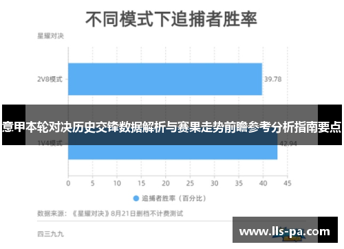 意甲本轮对决历史交锋数据解析与赛果走势前瞻参考分析指南要点
