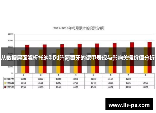从数据层面解析托纳利对阵葡萄牙的德甲表现与影响关键价值分析