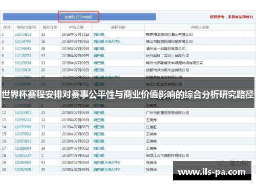 世界杯赛程安排对赛事公平性与商业价值影响的综合分析研究路径