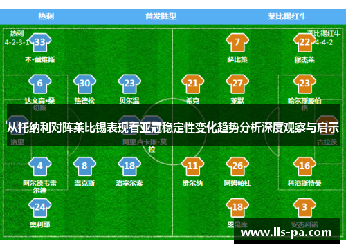从托纳利对阵莱比锡表现看亚冠稳定性变化趋势分析深度观察与启示