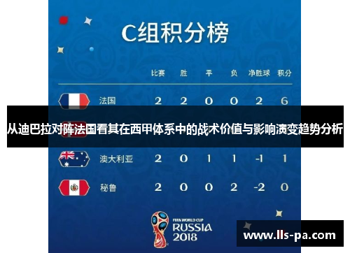 从迪巴拉对阵法国看其在西甲体系中的战术价值与影响演变趋势分析