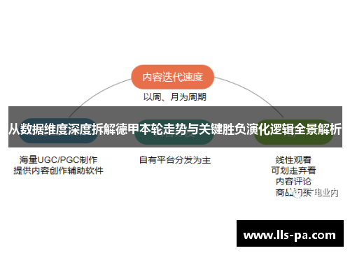 从数据维度深度拆解德甲本轮走势与关键胜负演化逻辑全景解析