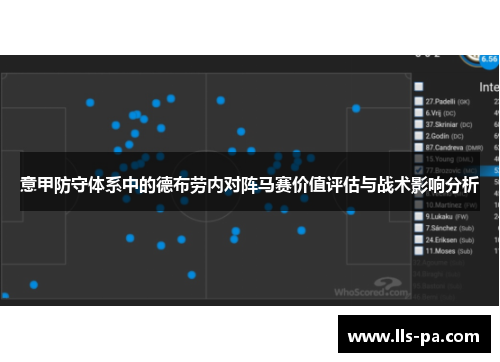 意甲防守体系中的德布劳内对阵马赛价值评估与战术影响分析