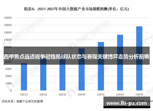 西甲焦点战透视争冠格局球队状态与赛程关键博弈走势分析前瞻 西甲焦点战透视争冠格局球队状态与赛程关键博弈走势分析前瞻